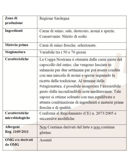 Coppa Nostrana Stagionata S.V. 1,6Kg ca Monte Arci