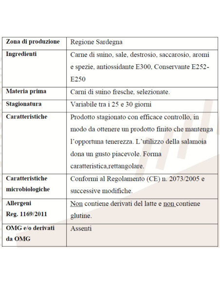 Filetto di Suino Stagionato S.V. 200g ca Monte Arci