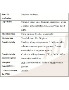 Guanciale Campagnolo a Tranci SV 400g ca Monte Arci 2