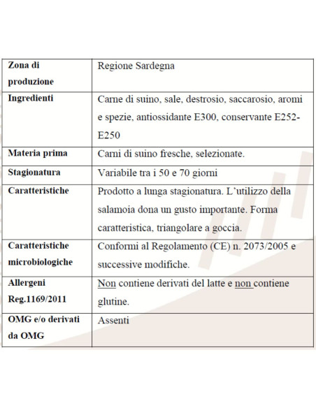 Guanciale Campagnolo S.V. 1,3Kg ca Monte Arci