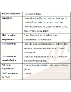 Lardo Teso al Mirto Trancio S.V. 400g ca Monte Arci 2