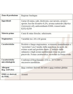 Pancetta Steccata al Mirto S.V. 1,3Kg ca Monte Arci 2