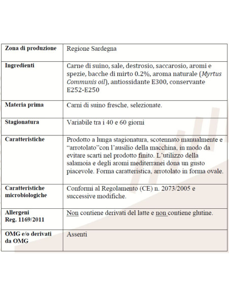 Pancetta Steccata al Mirto S.V. 1,3Kg ca Monte Arci